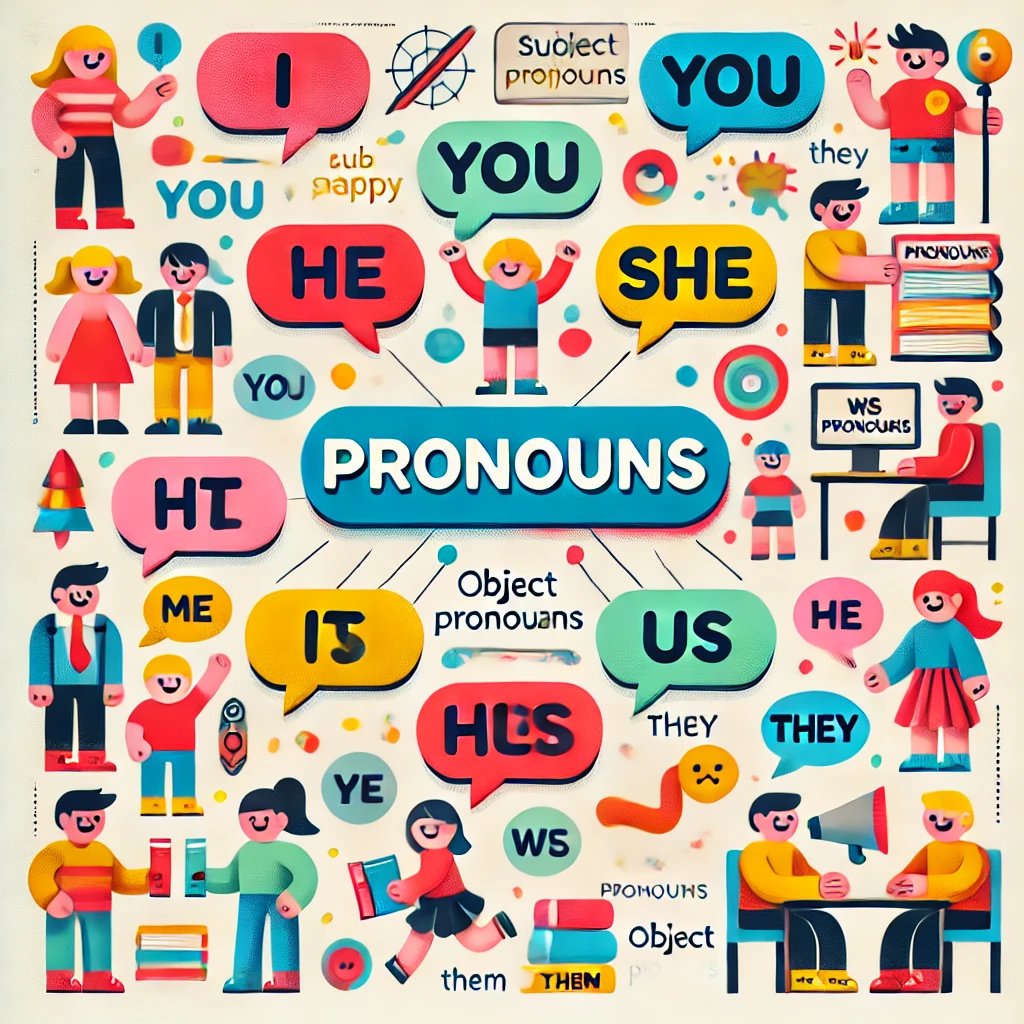 What is a Pronoun?